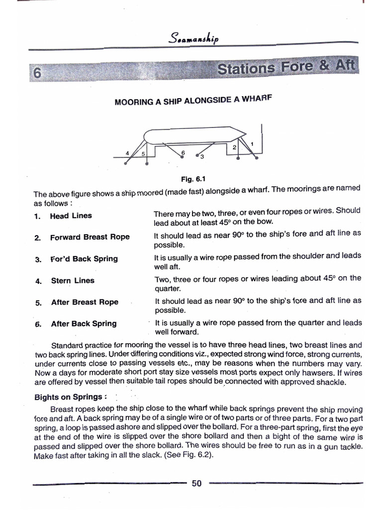 Mooring | PDF
