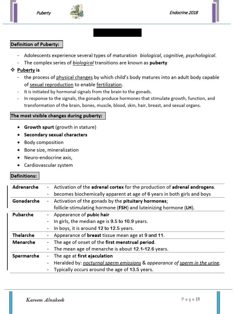Understanding Normal Puberty Changes | PDF | Puberty | Luteinizing Hormone