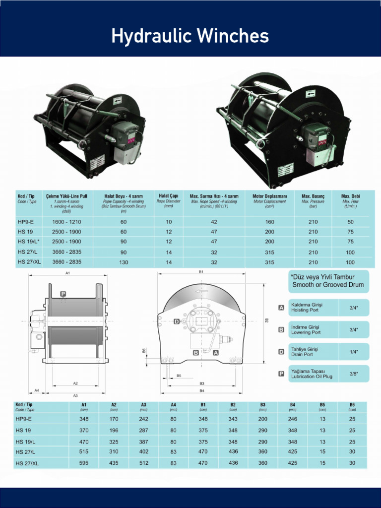 Hydraulic Winches | PDF