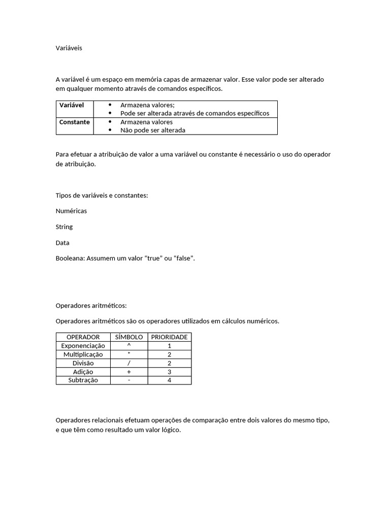 Tipos de Variáveis e Operadores em Programação | PDF