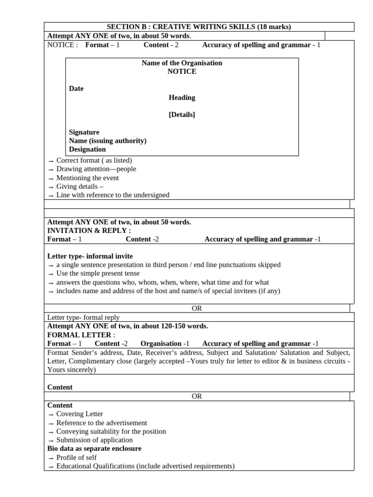 Writing Format | PDF | Communication | Human Communication