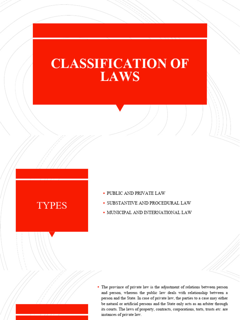 Classification of Laws Explained | PDF | Treaty | Public Law