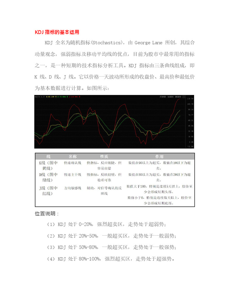 KDJ指标实战运用详解| PDF