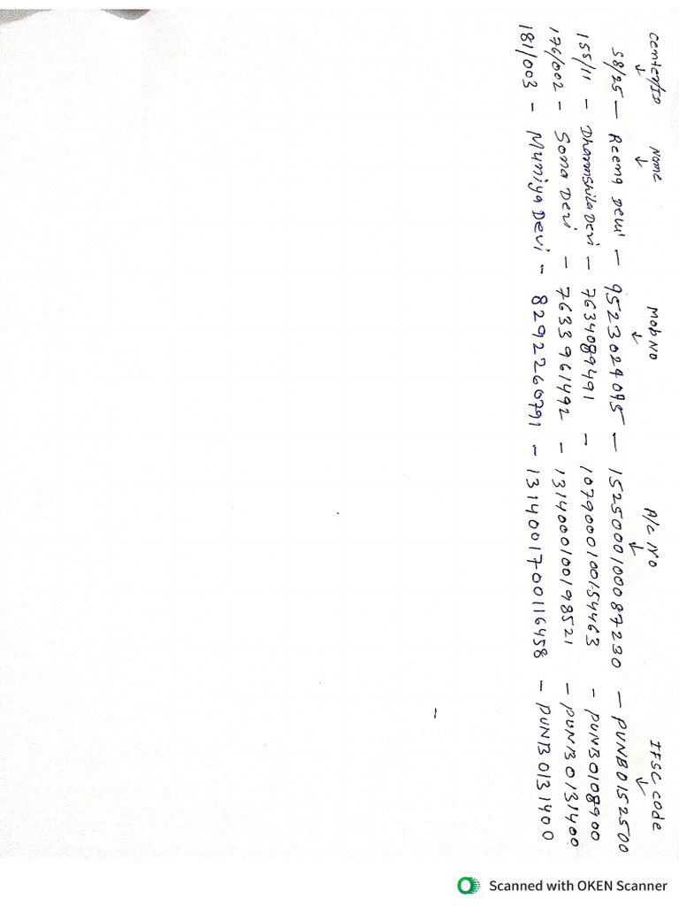 Dhana Rua | PDF