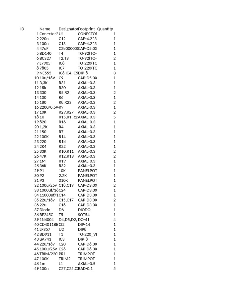 Electronic Component Inventory List | PDF | Chess Theory | Chess