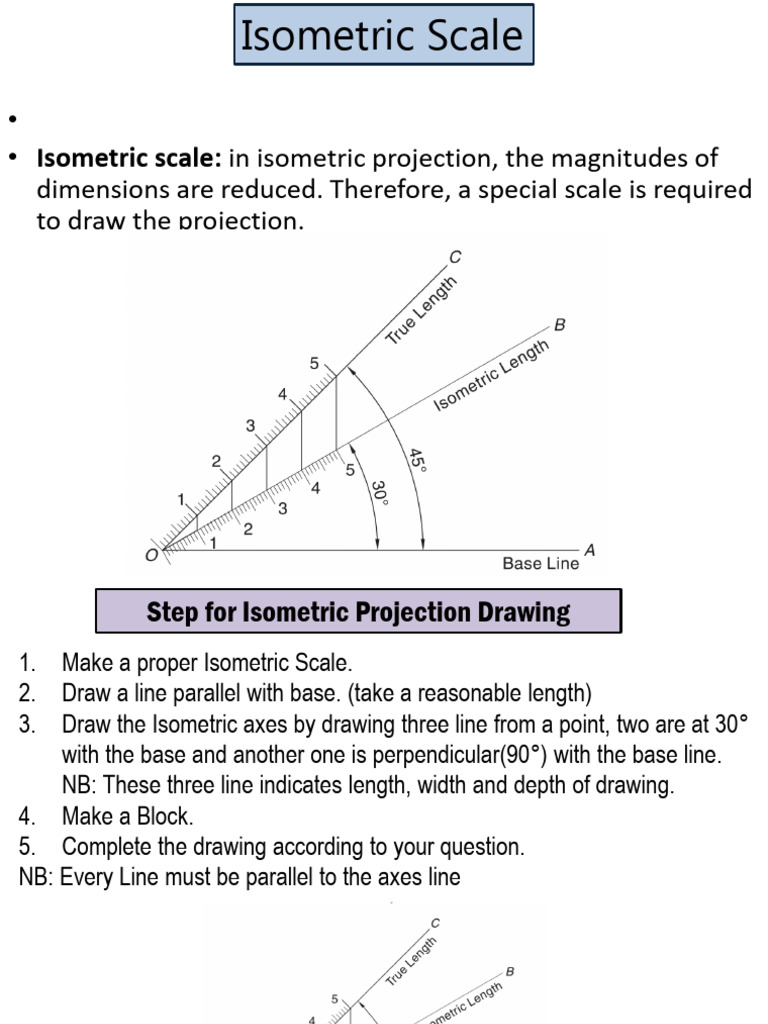 Isometric Drawing Techniques and Examples | PDF | Length | Classical ...