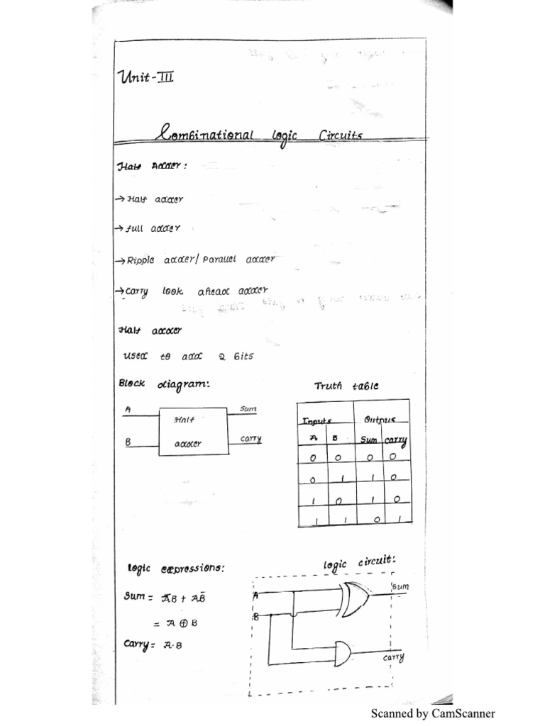 Dlco Unit 1 | PDF