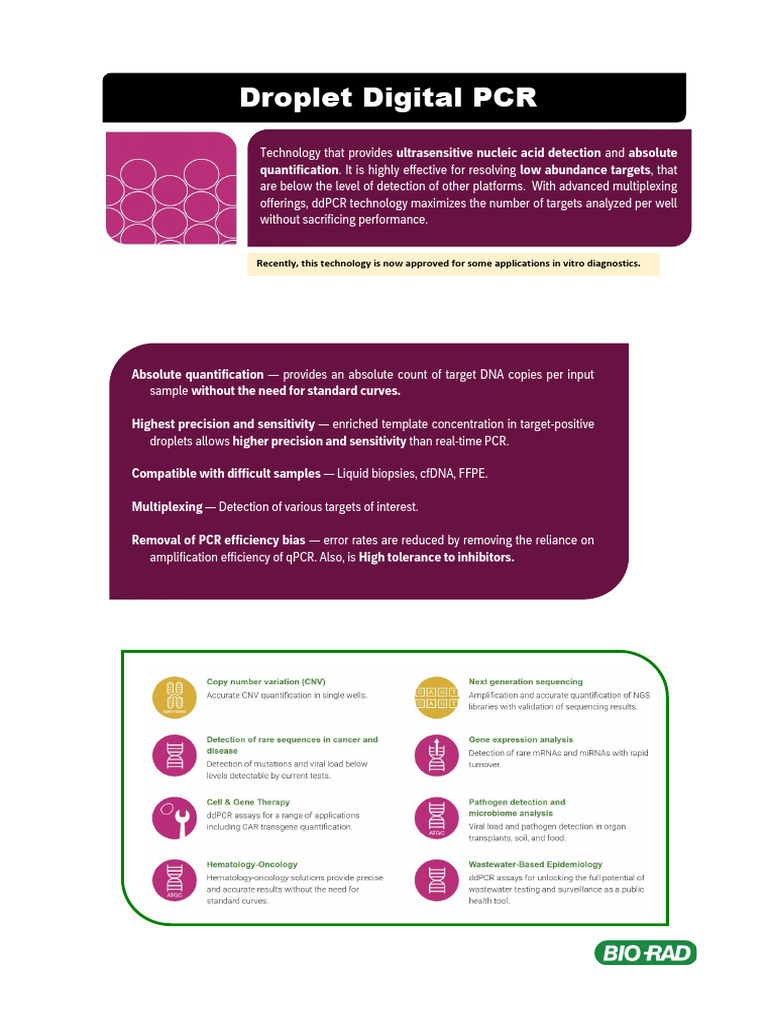 Advanced Droplet Digital PCR Technology | PDF | Biology | Molecular Biology