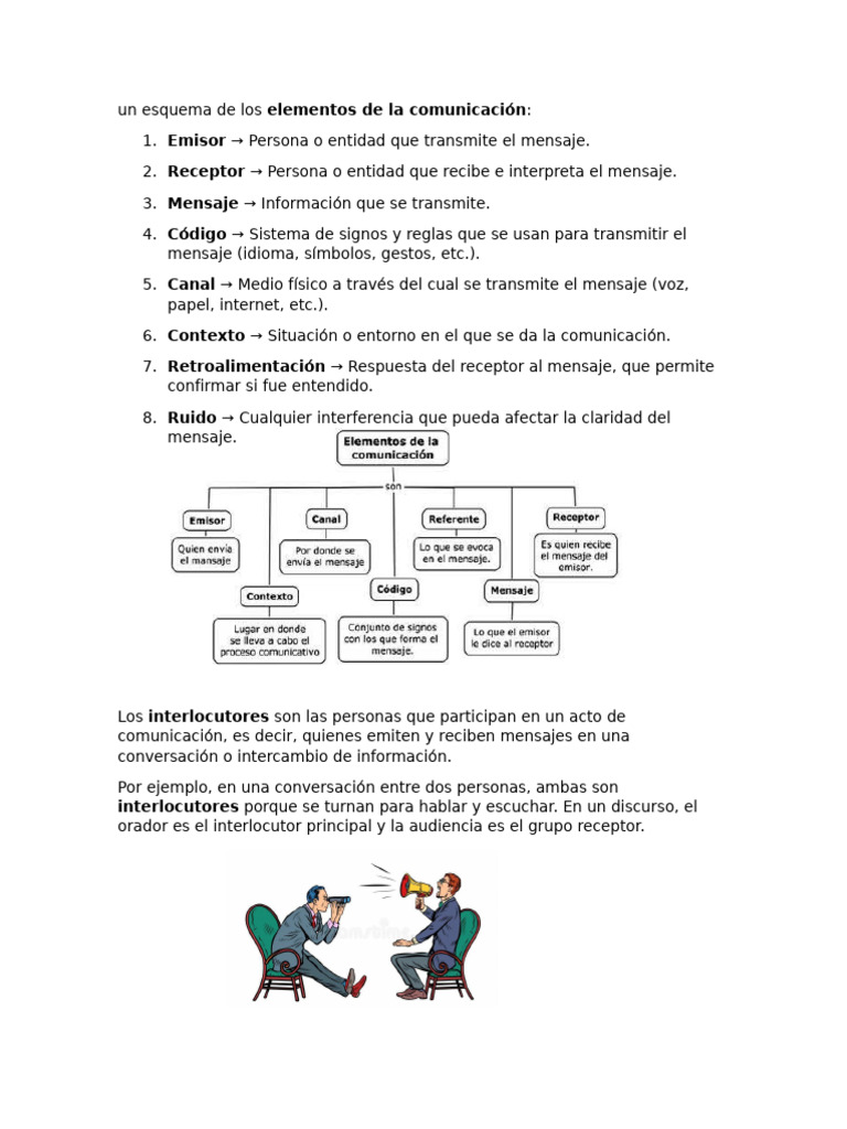 un-esquema-de-los-elementos-de-la-comunicaci-n-pdf-impresora