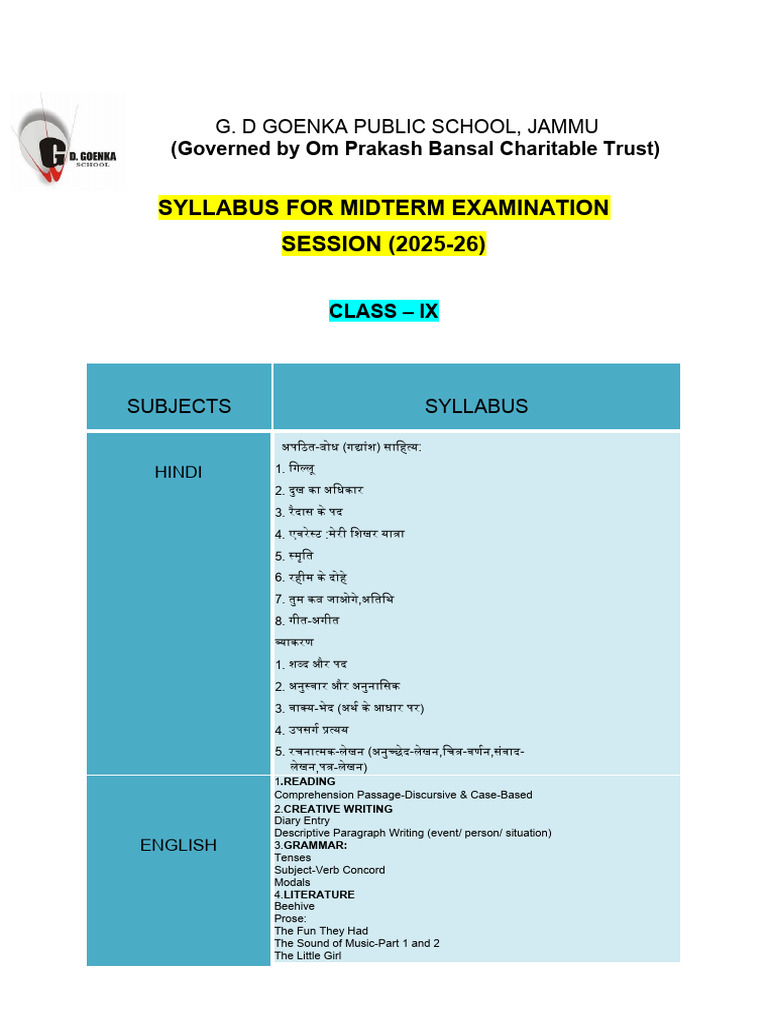 Class IX Midterm Exam Syllabus 2025-26 | PDF | Mathematics