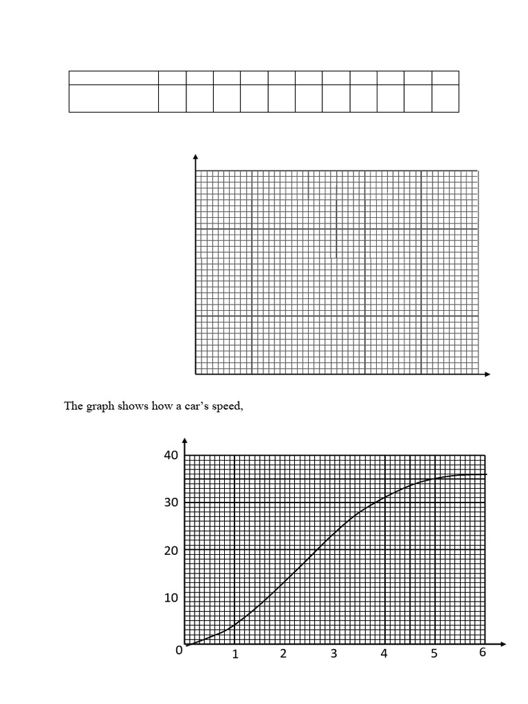 Car and Runner Speed Analysis Graphs | PDF | Slope | Speed