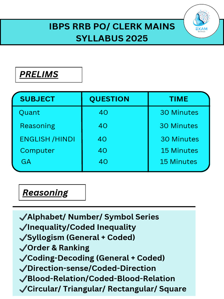 IBPS RRB PO/Clerk Mains Syllabus 2025 | PDF | Computer Network | Internet