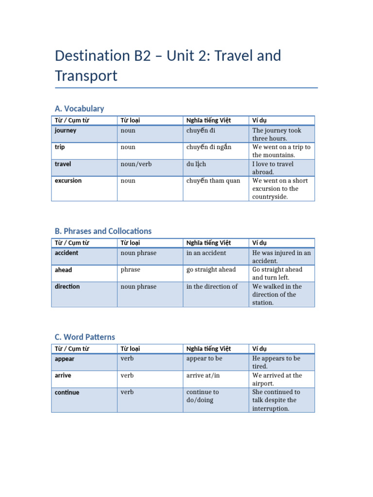 Destination B2 Unit 2 Travel and Transport | PDF