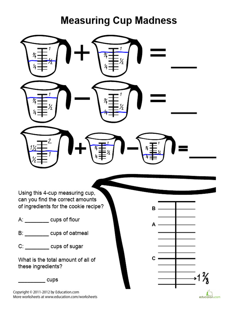 Measuring Cup Math Worksheets | PDF