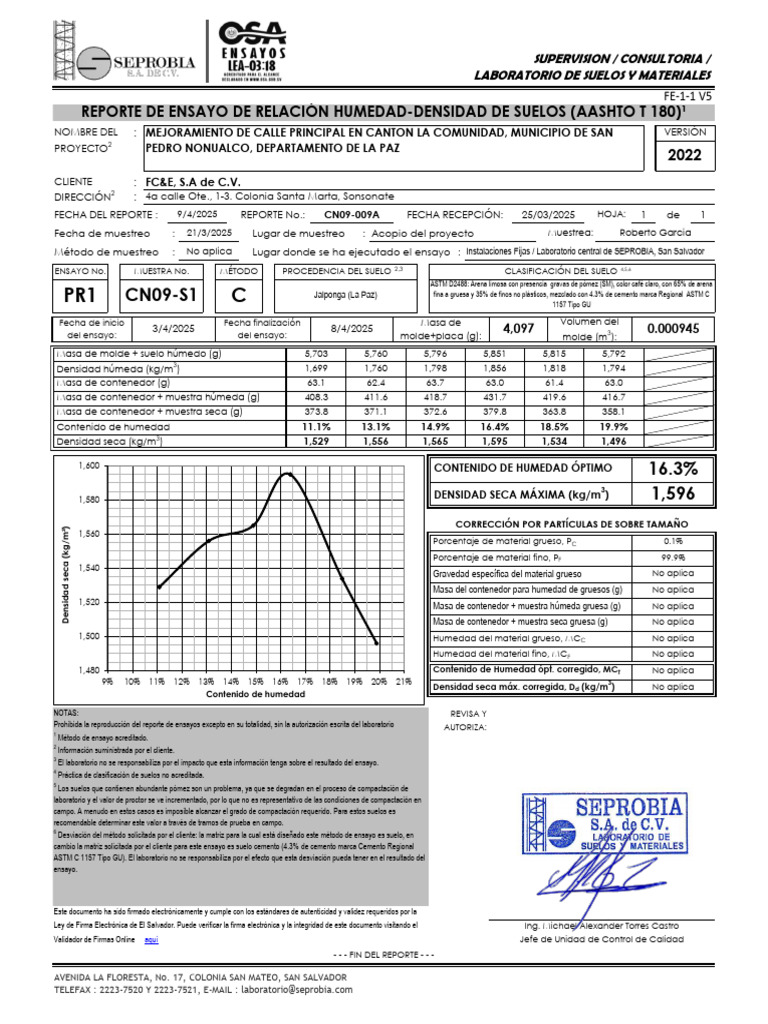 25.04.09 CN09-009A Proctor T180 Incluye Cemento (S1) | PDF | Suelo ...