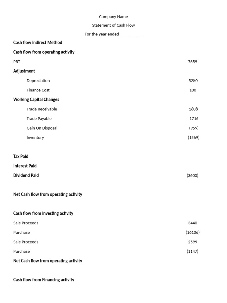 Indirect Method of IAS 7 | PDF