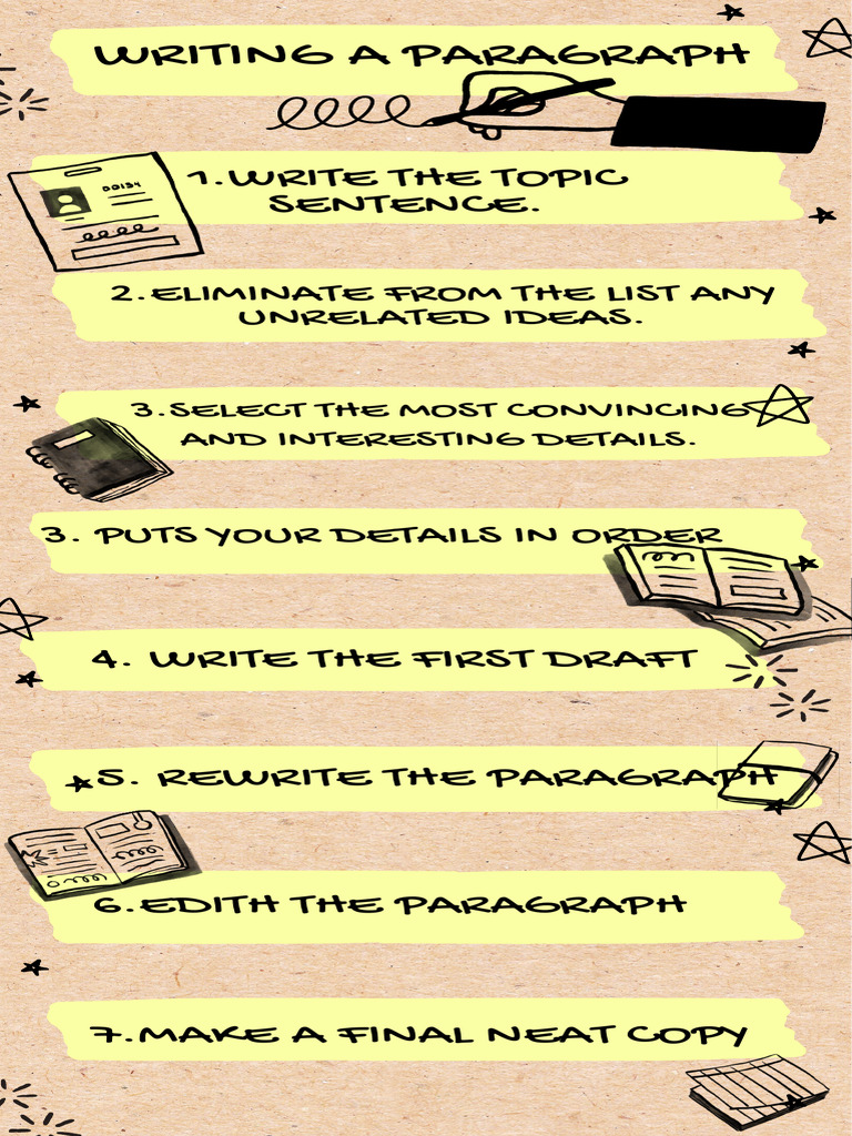 Writing A Paragraph | PDF