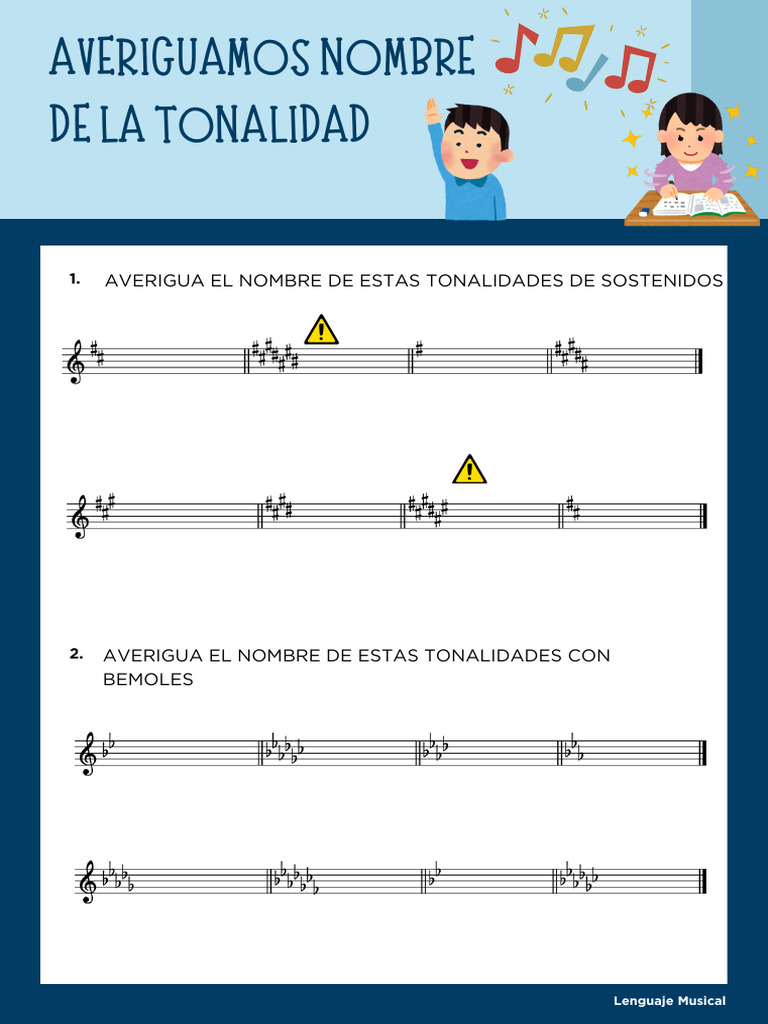 Nombres de Tonalidades: Sostenidos y Bemoles | PDF