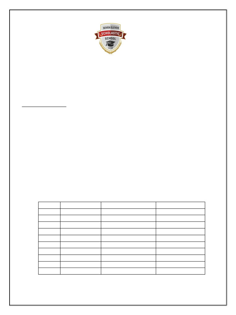 CHP 8. Degree of Comparison - Copy 22082025 090520 | PDF | Chess ...