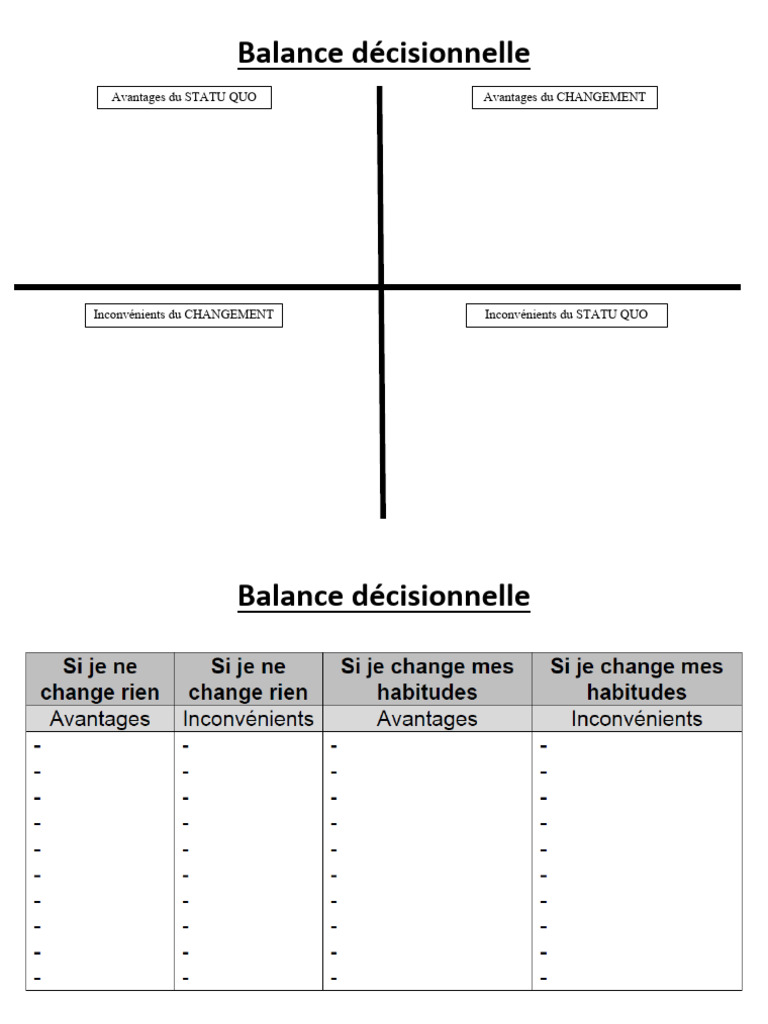 Balance Decisionnelle De Janis Et Mann PDF