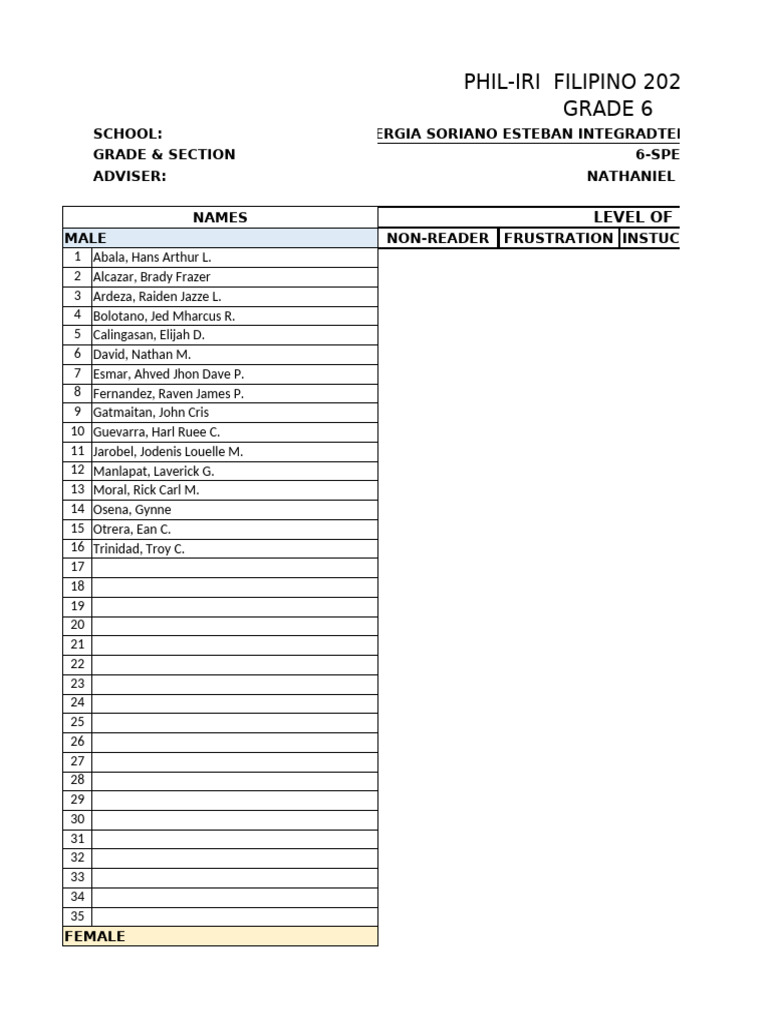 Filipino Phil Iri 6 Spedgt | PDF