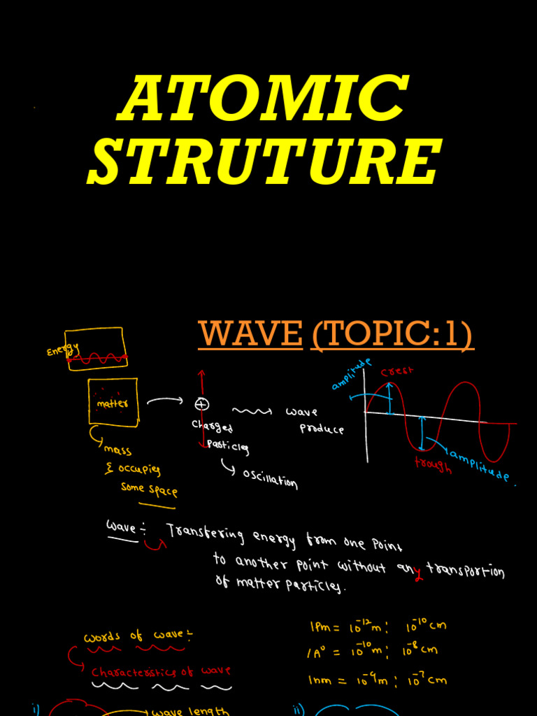 Atomic Structure and Electromagnetic Theory | PDF