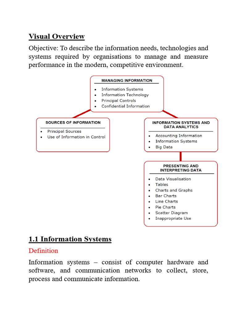 Data Analytics in Information Systems | PDF | Computer Network | Data ...