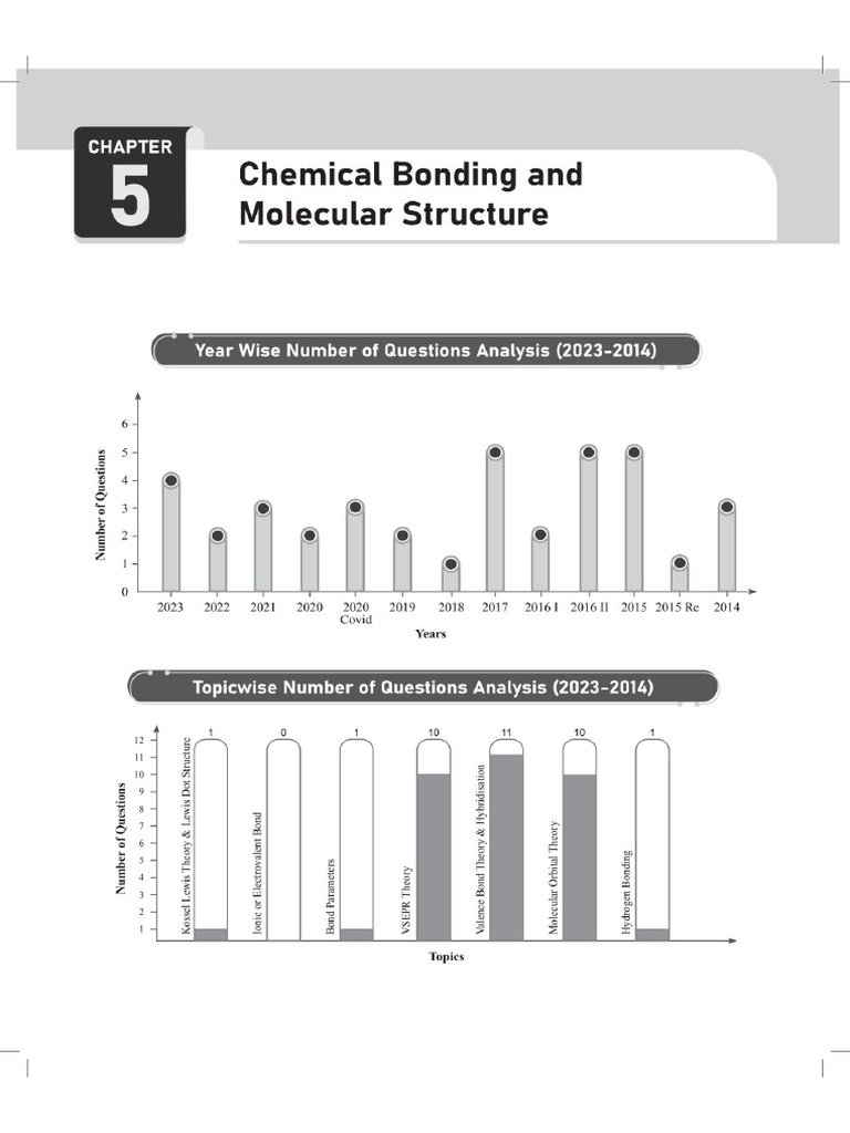 Chemistry - Module 02 | PDF