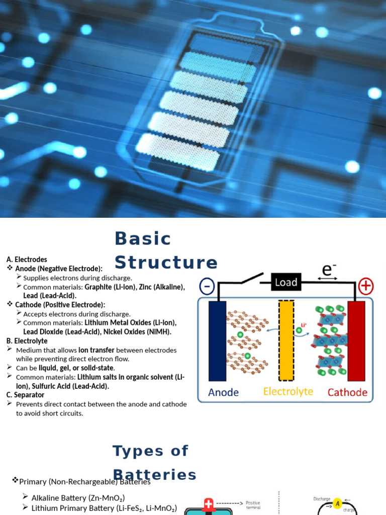 4137108-Battery Technology Introduction | PDF | Lithium Ion Battery ...