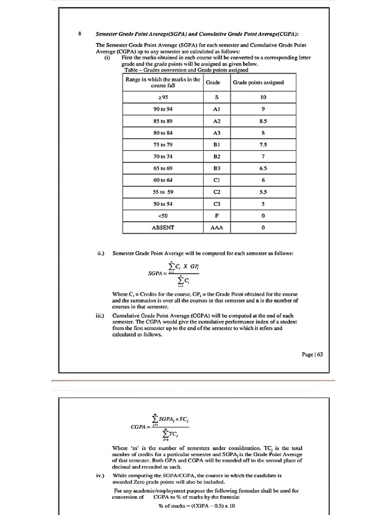 Conversion | PDF