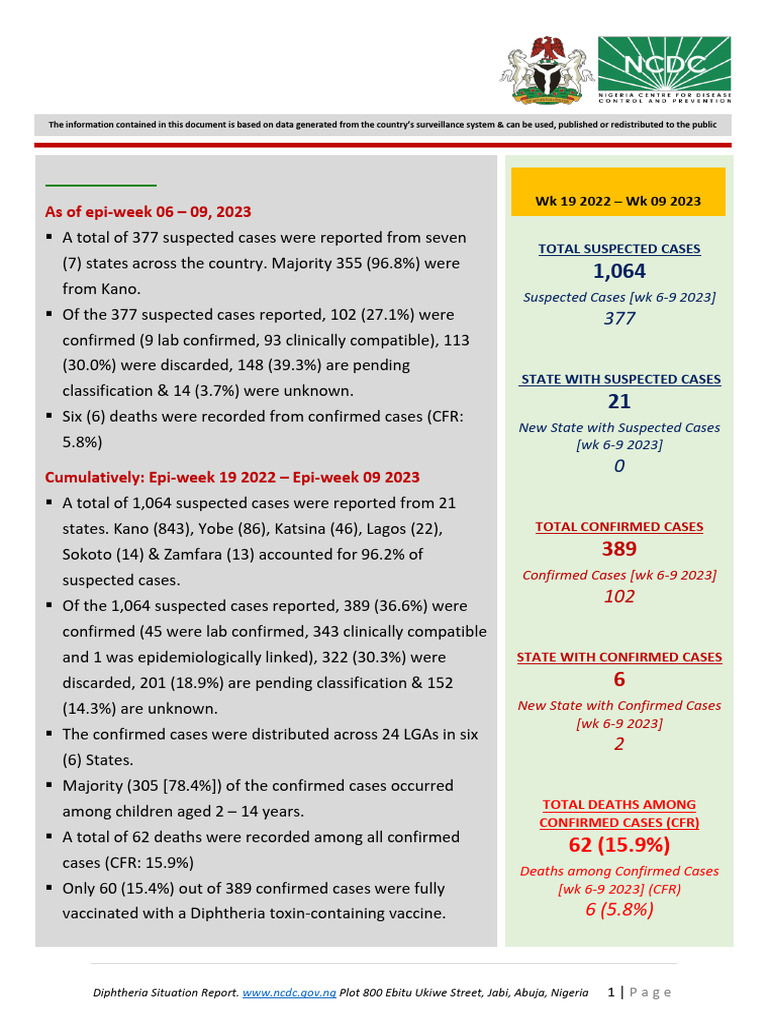 An Update of Diphtheria Outbreak in Nigeria - 230223 - 9 | PDF | Health ...
