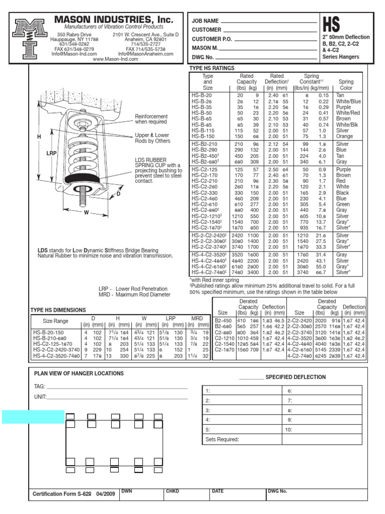 HS 2 Inch Deflection Submittal | PDF | Mechanical Engineering