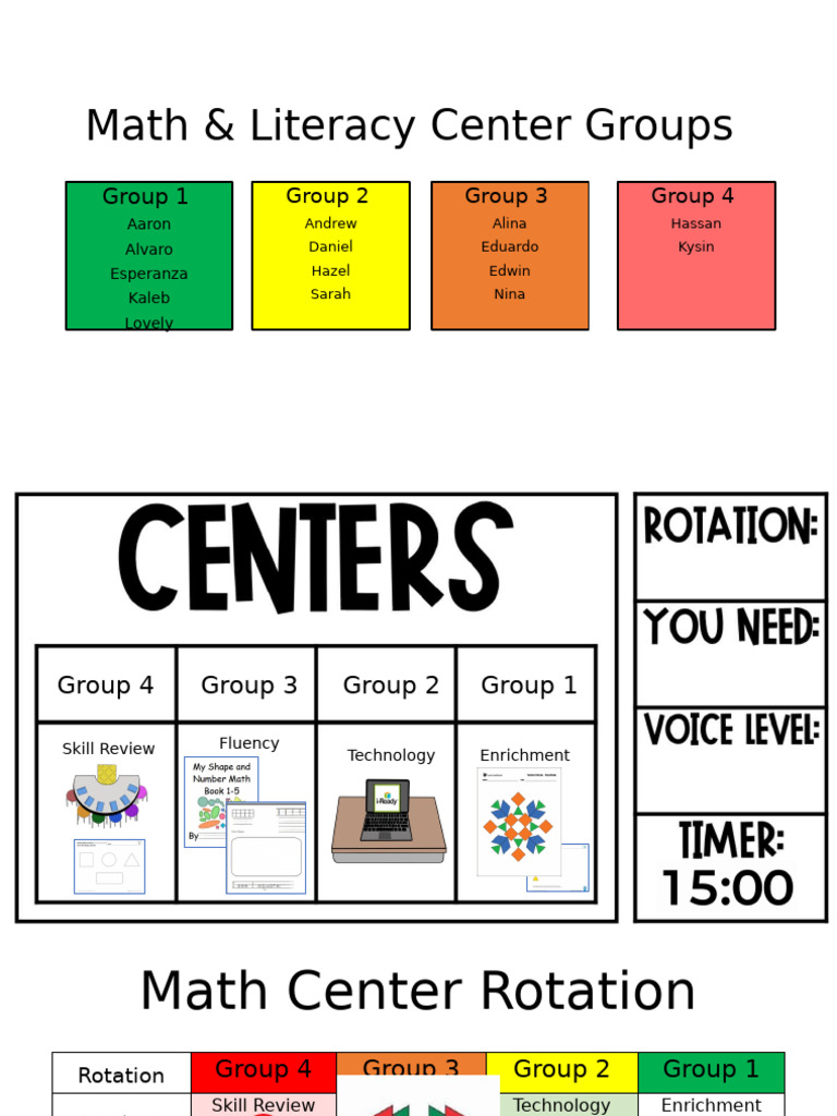 Math Center Rotations | PDF