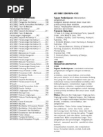 Download ARSITEK UI by Qanitan Aryun SN91962712 doc pdf