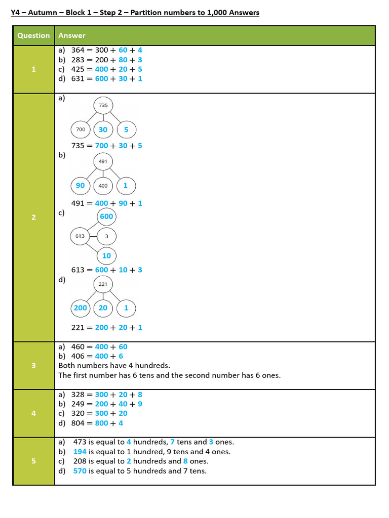 Y4 Autumn Block 1 ANS2 Partition Numbers To 1000 | PDF