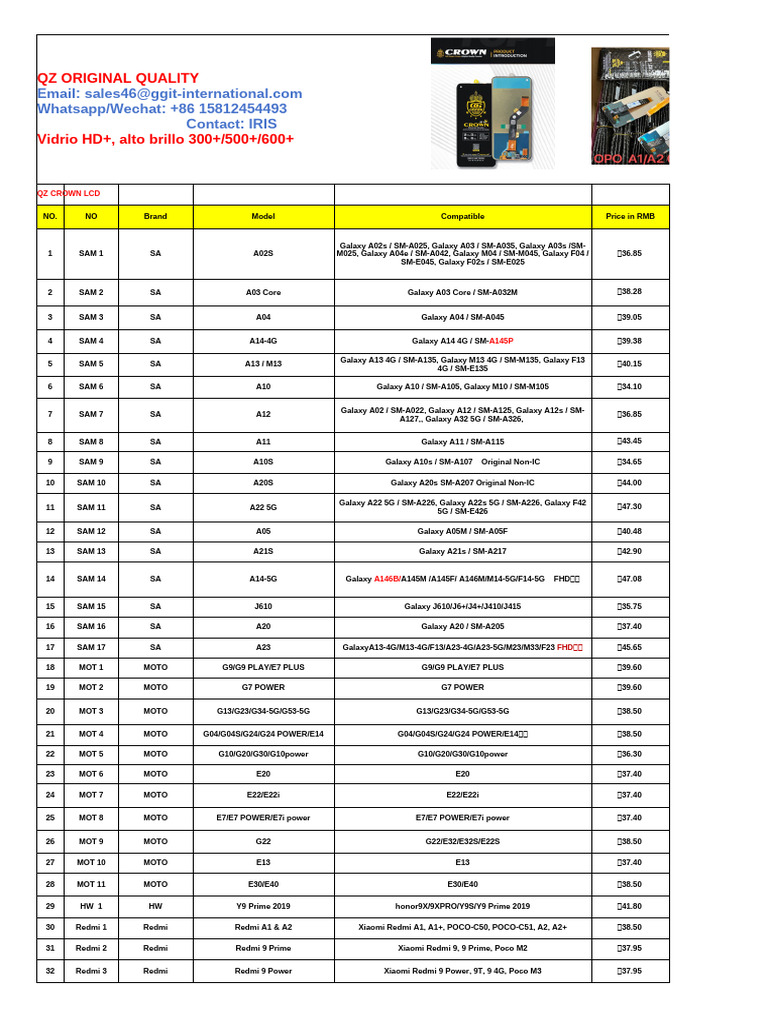 Mobile LCD Compatibility List | PDF | Mobile Telecommunications User ...