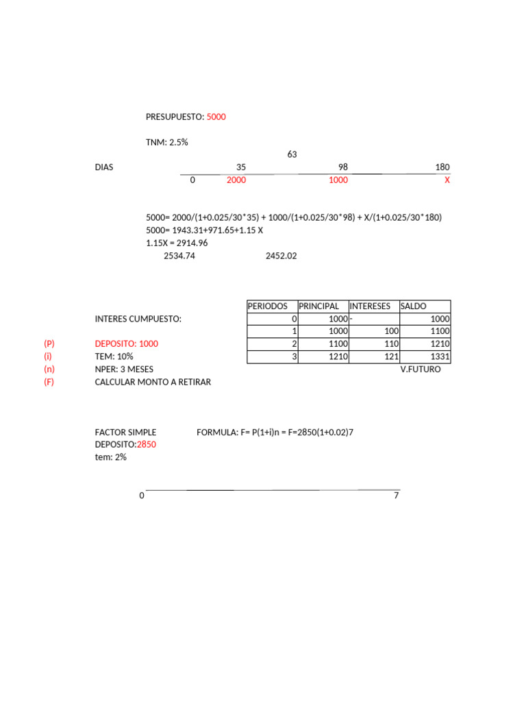 Cálculo de Intereses y Tasas Financieras | PDF