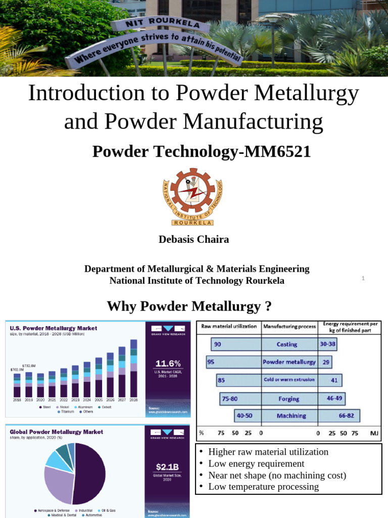 Introduction Powder Manufacturing Presentation | PDF | Mill (Grinding ...