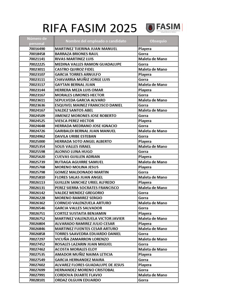 Rifa 2025 - 033223 | PDF