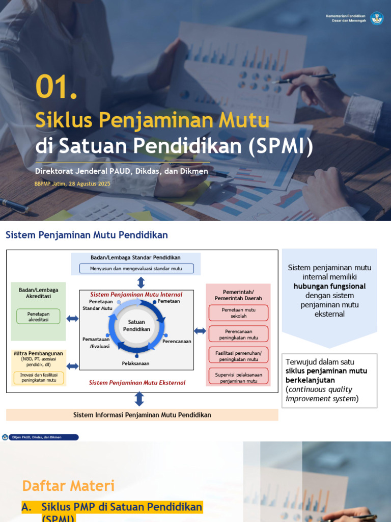 Siklus Penjaminan Mutu Pendidikan SPMI | PDF