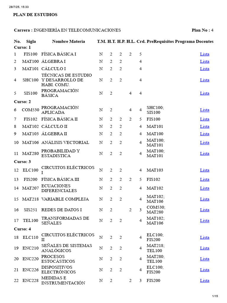 Plan de Estudios Ingeniería Telecomunicaciones | PDF | Tecnología de ...