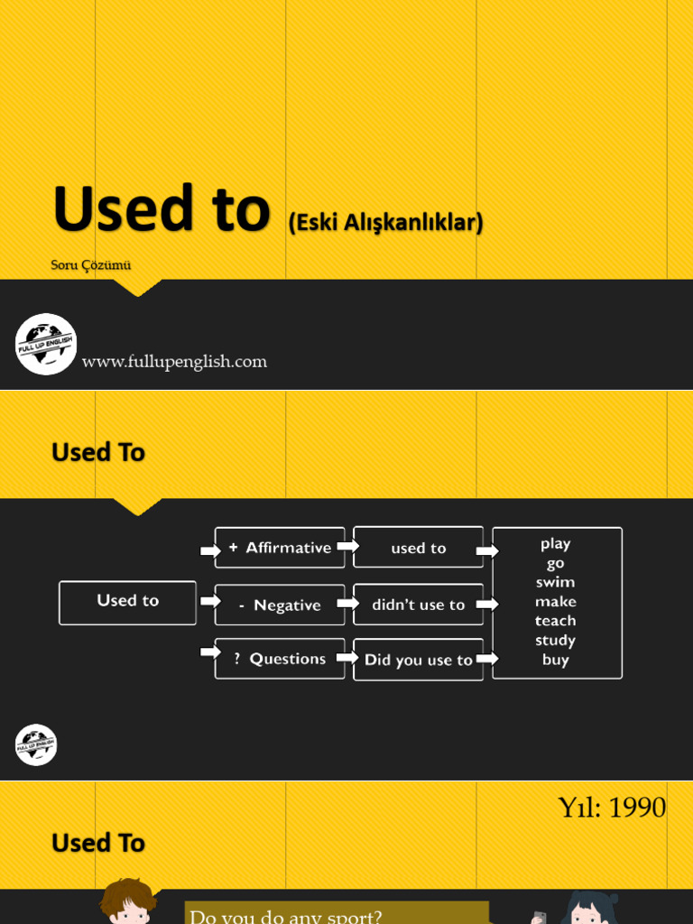 Used To: English Grammar Exercises | PDF