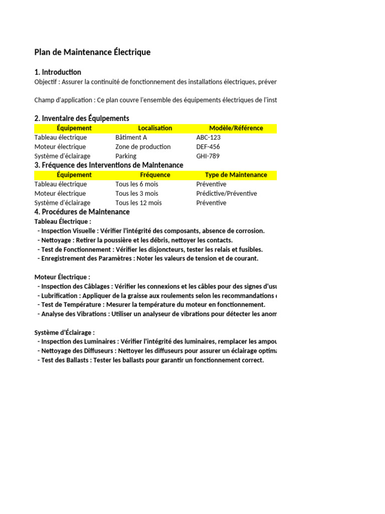 Plan de Maintenance Électrique Indus | PDF | Électrotechnique | Électricité