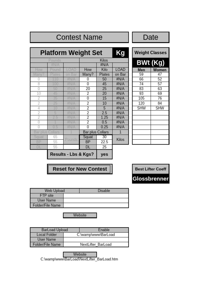 Powerlifting Contest Results and Data | PDF | Weight Training ...