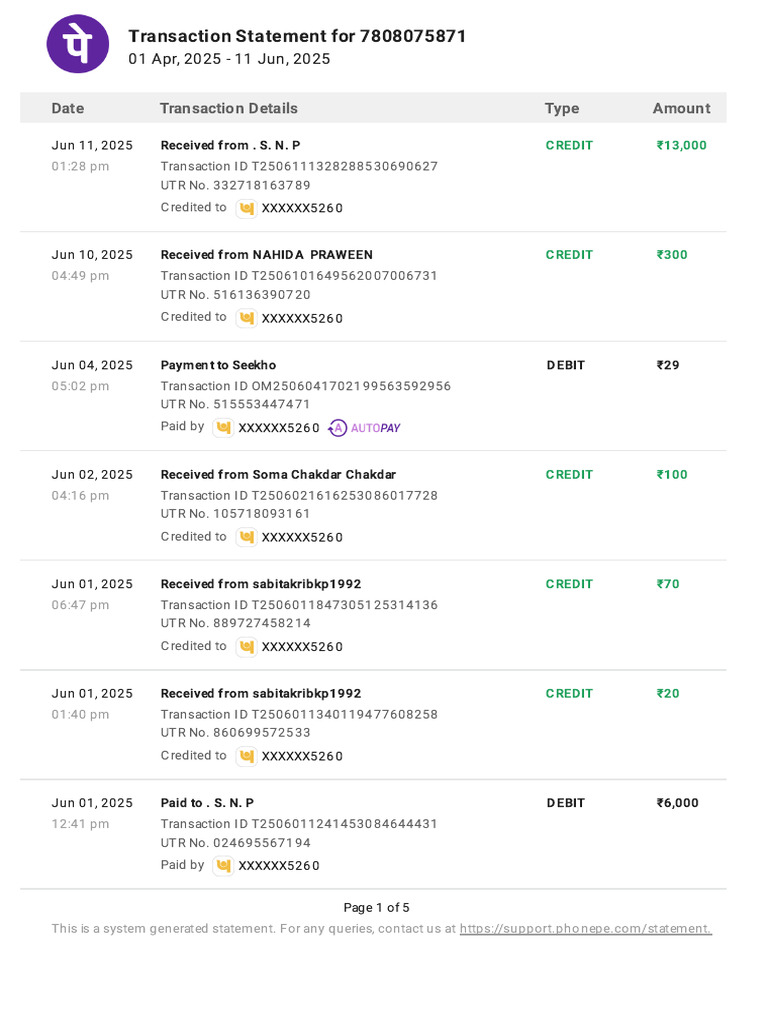 Transaction Statement Summary 7808075871 | PDF | Debit Card | Banking
