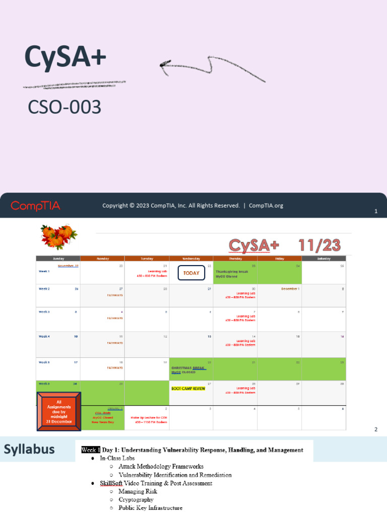 CySA+ CS0-003 Threat Intelligence Syllabus | PDF | Windows Registry ...