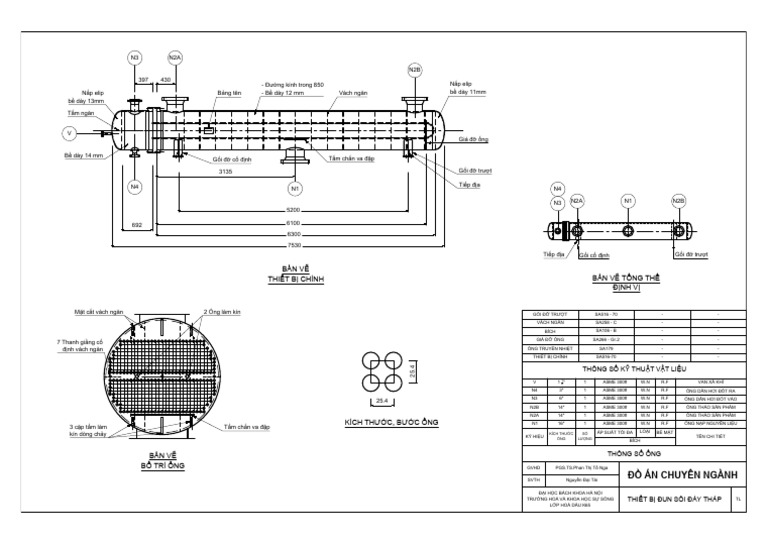 thiết vị reboiler | PDF
