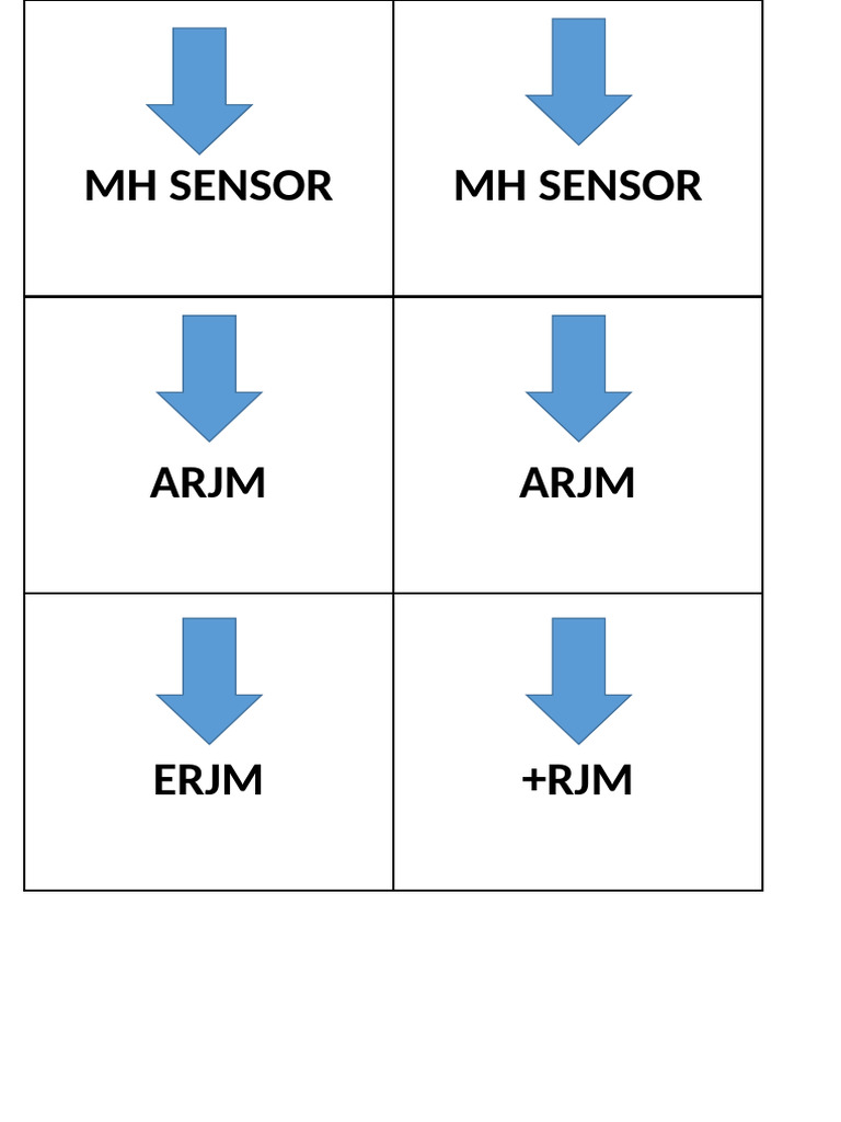 MH Sensor Part Numbers Overview | PDF