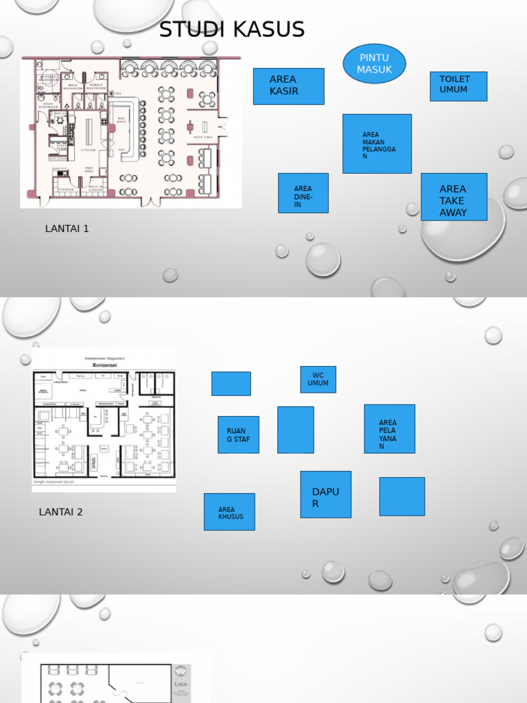 Rencana Tata Letak Area Toilet dan Makan | PDF