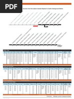 Bakerloo Line Timetable